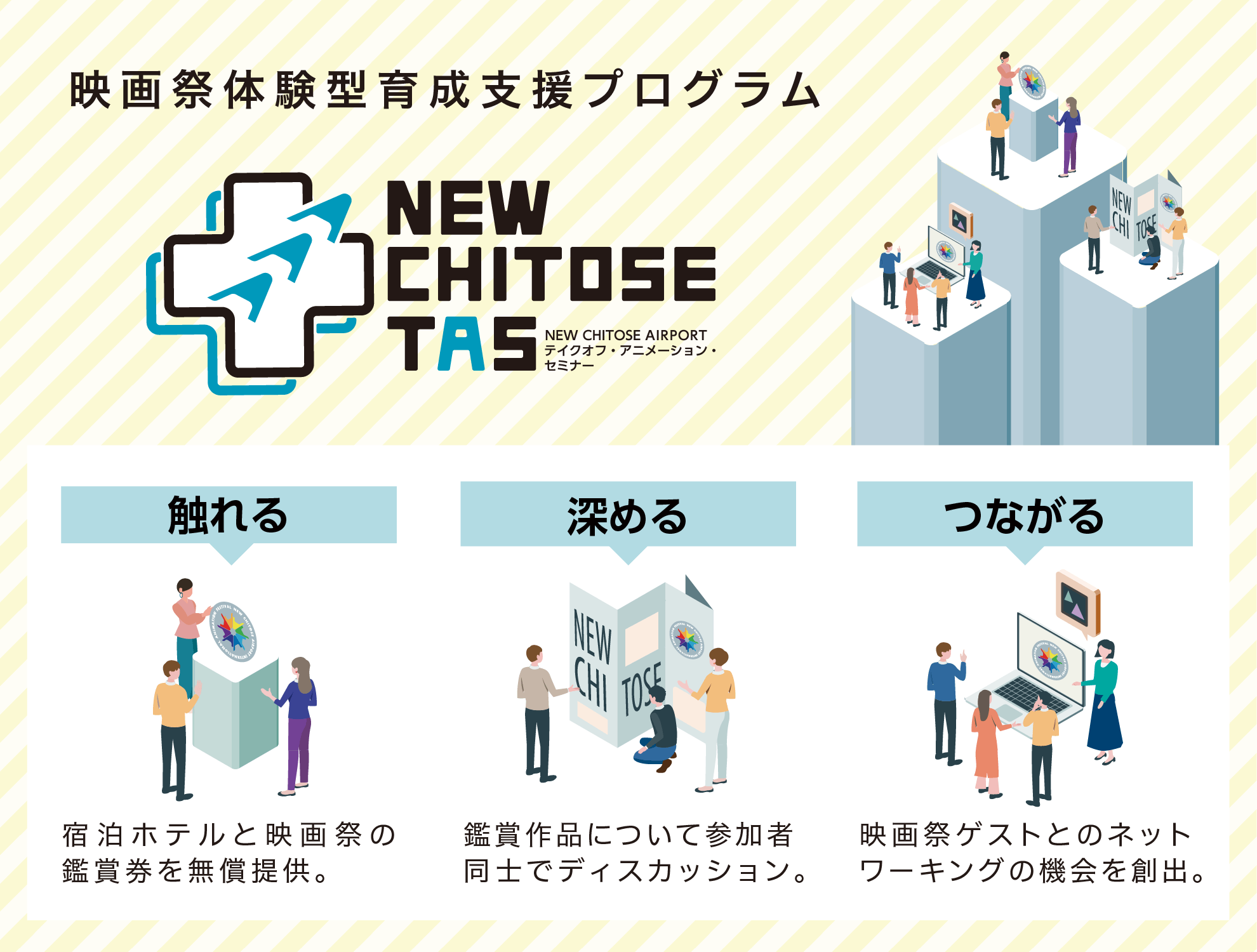 NEW CHITOSE TAS 映画祭体験型育成支援プログラム [触れる]宿泊ホテルと映画祭の鑑賞券を無償提供。 [深める]鑑賞作品について参加者同士でディスカッション。 [つながる]映画祭ゲストとのネットワーキングの機会を創出。